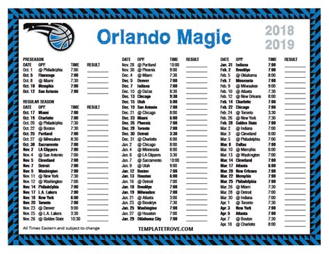 Orlando magic G League fixtures